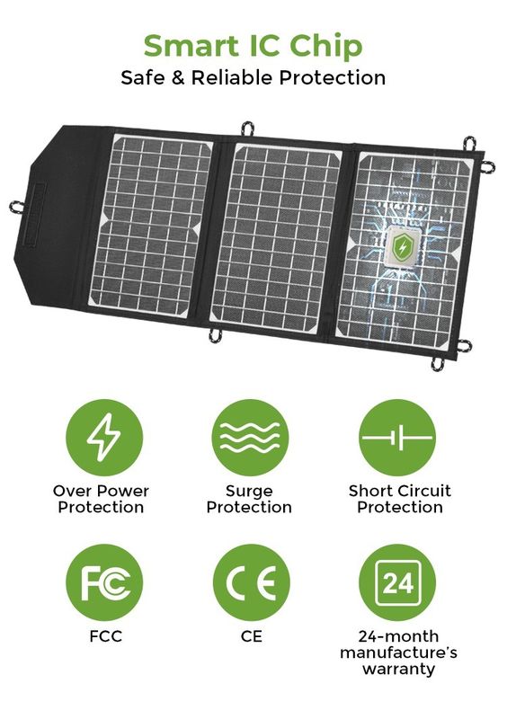 軽量ポータブルソーラーパネル モノセルUSBポート 20W