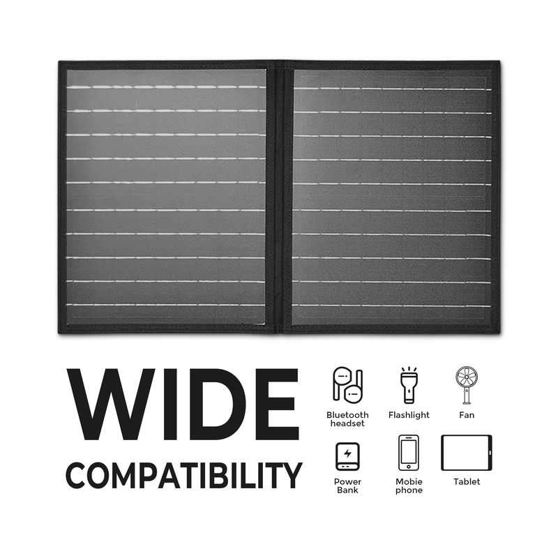キャンプやピクニック用の30ワット太陽光パネル MONO PERCセル 30 300 500w 発電所